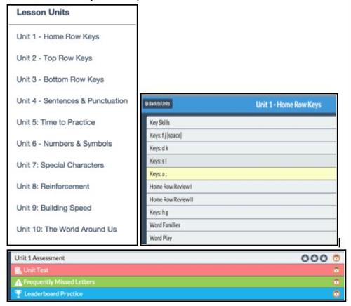 Lesson Units 